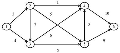 A Multi-Period Tradable Credit Scheme Incorporating Interest Rate and Traveler Value-of-Time Heterogeneity to Manage Traffic System Emissions